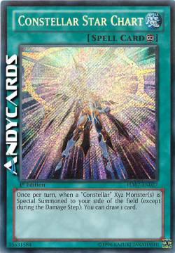 CARTA STELLARE DI COSTELLAZIONI