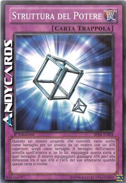 STRUTTURA DEL POTERE