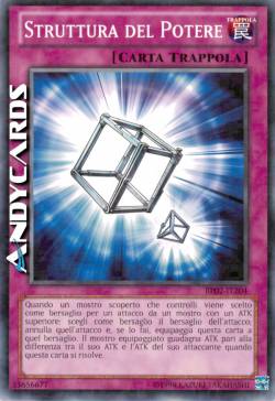 STRUTTURA DEL POTERE