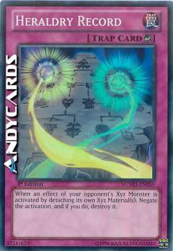 REGISTRO DELL'ARALDO