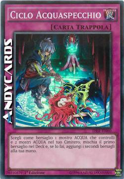 CICLO ACQUASPECCHIO