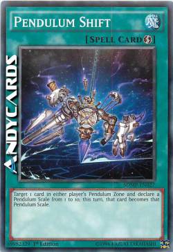 ALTERAZIONE PENDULUM