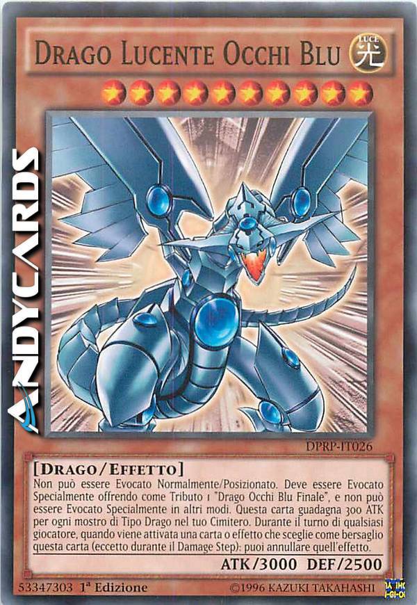 DUELIST PACK: RIVALS OF THE PHARAOH 1ST EDITION 36-PACK BOOSTER BOX, IN