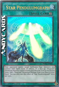 PENDULUMGRAFO DELLE STELLE