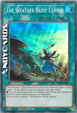 TELA METEREOLOGICA PIOVOSA