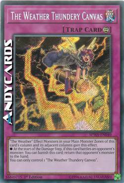 TELA METEREOLOGICA TEMPESTOSA