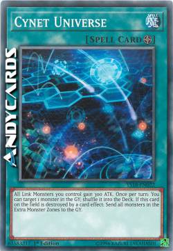 CYNET UNIVERSO