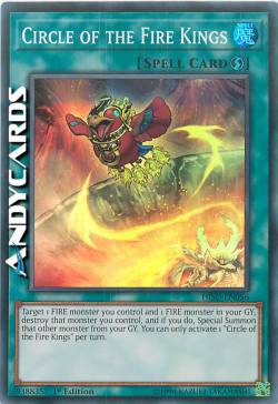 CERCHIO DEI RE DEL FUOCO