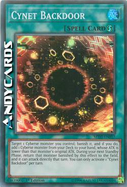 CYNET BACKDOOR