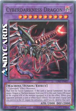 DRAGO CYBEROSCURITÀ