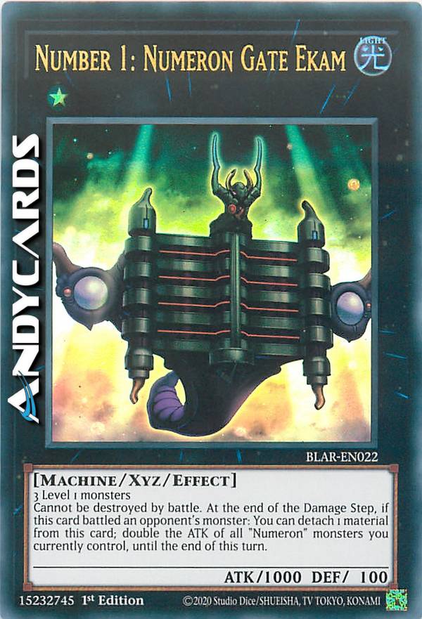 yugioh fire burn deck Archetype Analysis: Fire Princess Burn