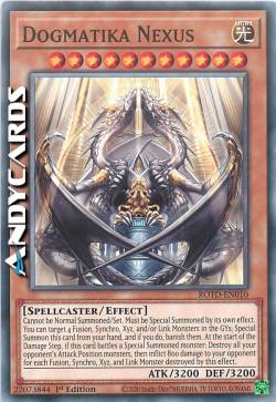 DOGMATIKA NEXUS