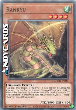 RANRYU