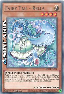 CODAFAVOLA - RENTOLA