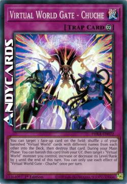 CANCELLO MONDO VIRTUALE - CHUCHE