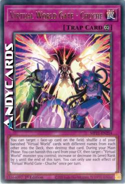 CANCELLO MONDO VIRTUALE - CHUCHE