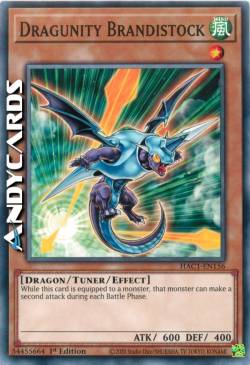 DRAGUNITY BRANDISTOCK