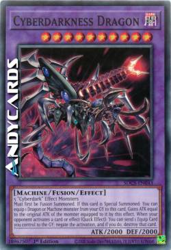 DRAGO CYBEROSCURITÀ