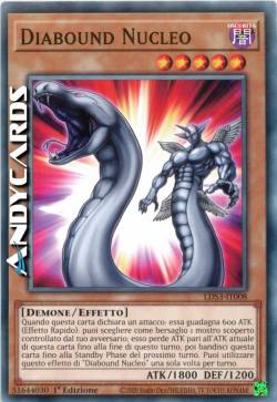 DIABOUND NUCLEO (EX KERNEL)