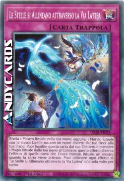 Stars Align across the Milky Way