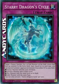 Ciclo del Drago Stellato