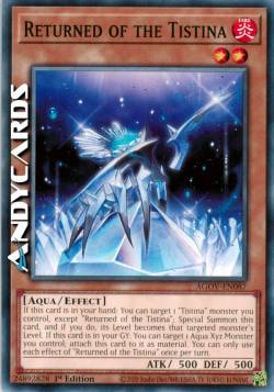 Ritornato di Tistina