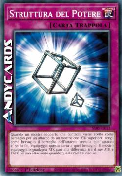 STRUTTURA DEL POTERE