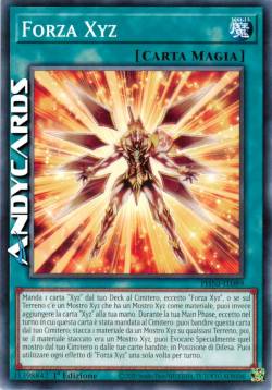 Forza Xyz