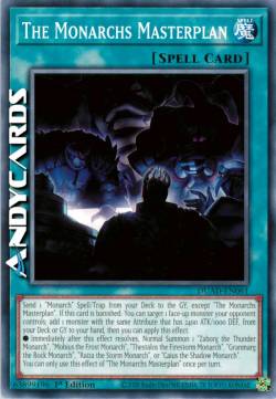 Piano Generale dei Monarchi