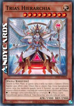 TRIAS HIERARCHIA